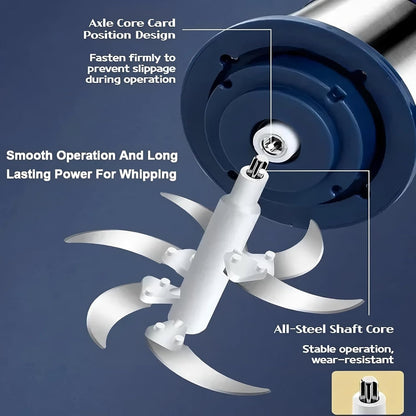Stainless Steel Meal Glinder