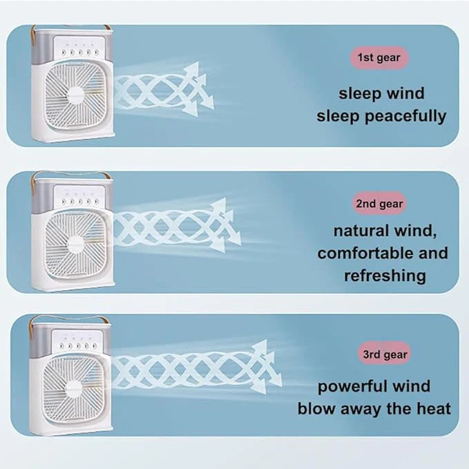 Cooling Fan With Ice – Portable Air Cooler