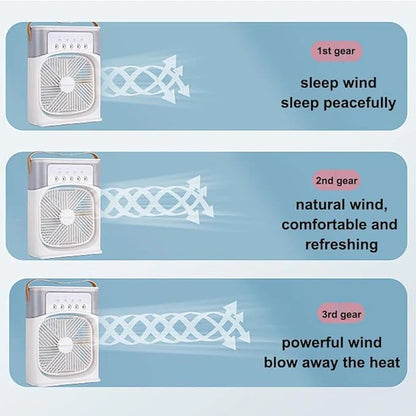 Cooling Fan With Ice – Portable Air Cooler